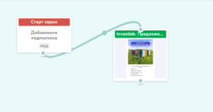 avtomaticheskaya optravka emejla