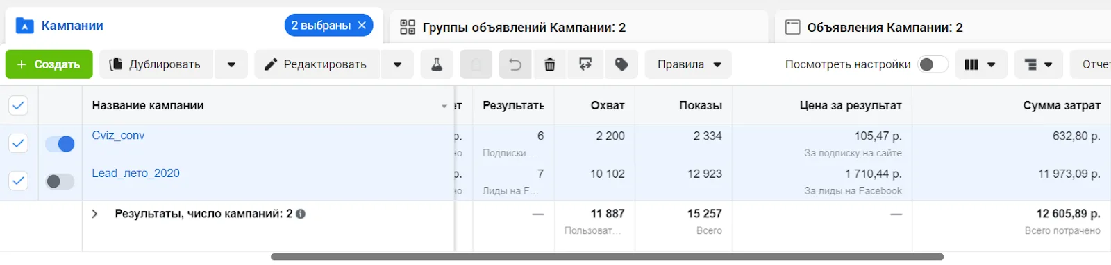 Как настроить рекламу в социальных сетях, которая будет работать?